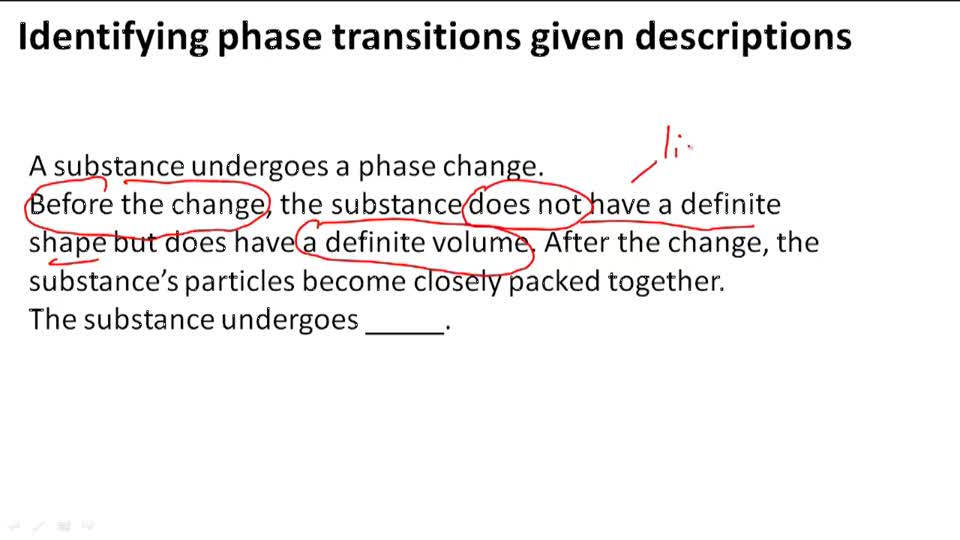 Phase Transitions Freezing, Melting, Condensation, Evaporation, and