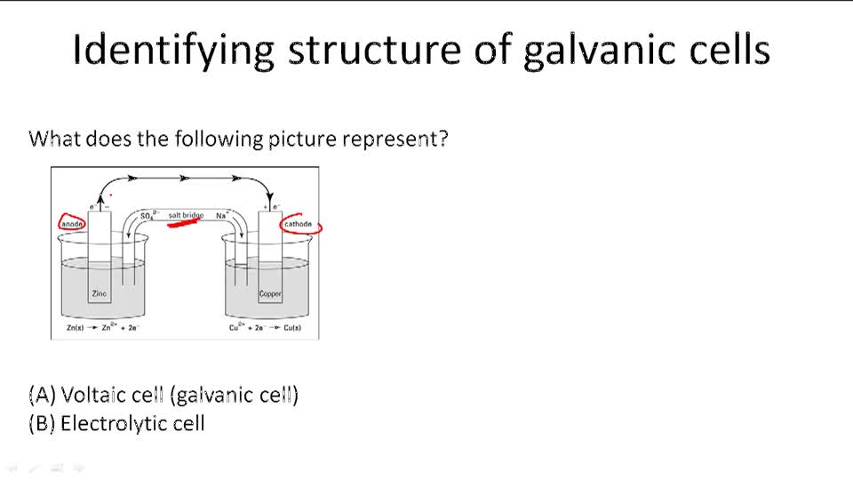Voltaic or Galvanic Cells Example 1 ( Video ) Chemistry CK12