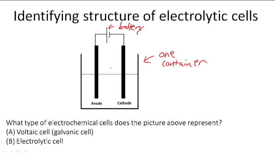 Electrolytic Cells Example 1 ( Video ) Chemistry CK12 Foundation