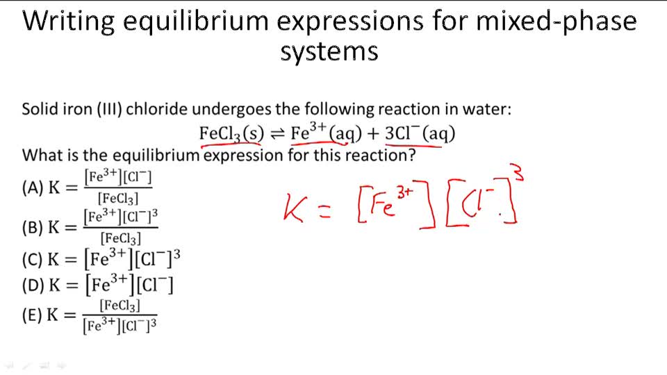 Law Of Mass Action Neet Ug Discussion