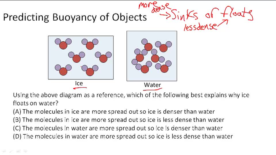 Density Example 4 ( Video ) Chemistry CK12 Foundation