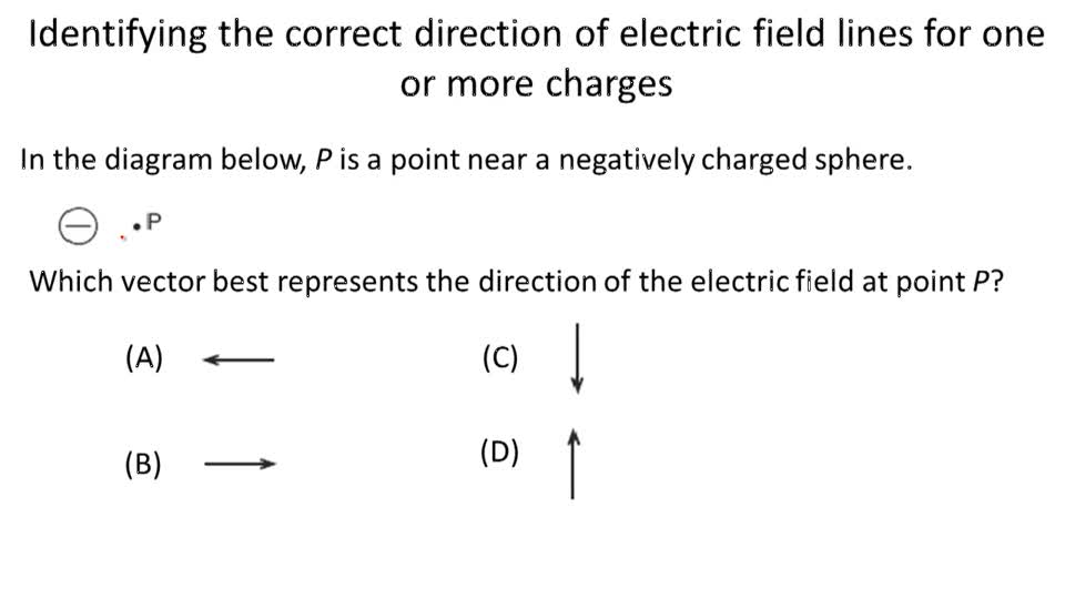 Electric Fields Example 1