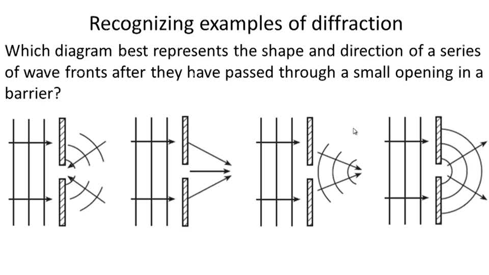 503 Service Temporarily Unavailable