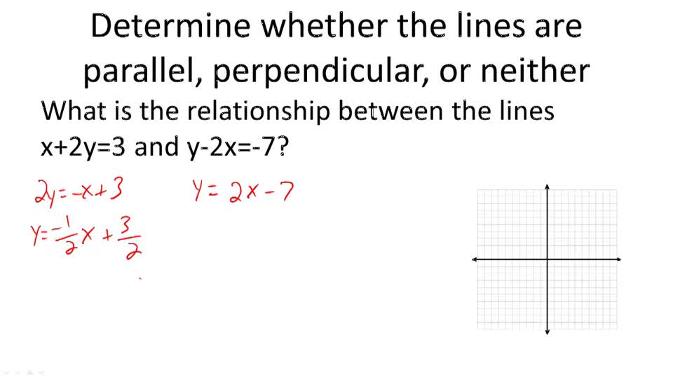 Equations of Parallel Lines CK12 Foundation