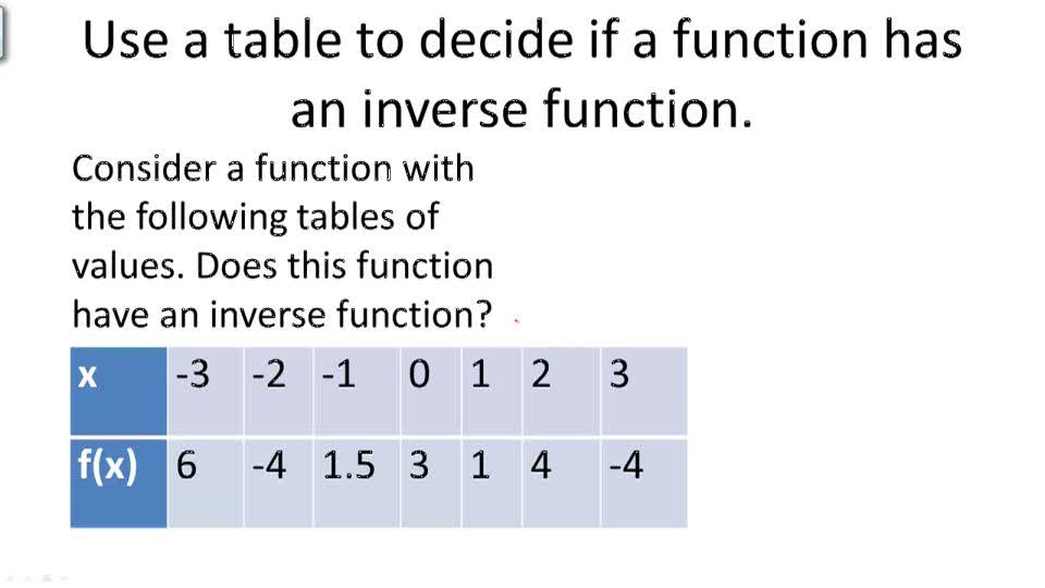 One-to-One Functions - Example 1 ( Video ) | Calculus | CK-12 Foundation