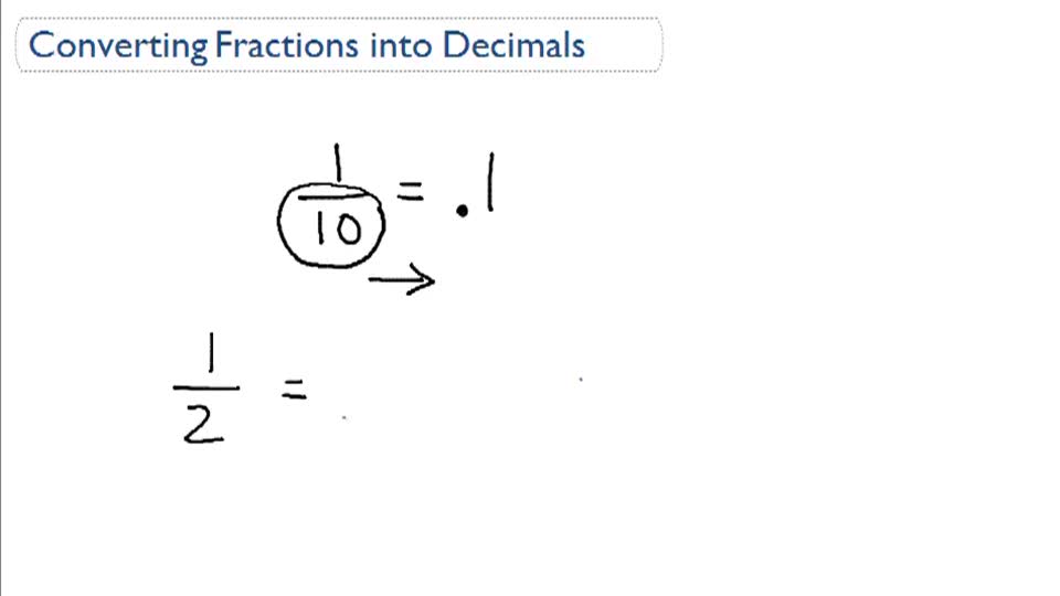 The Conversion of Fractions to Decimals ( Video ) | Arithmetic | CK-12