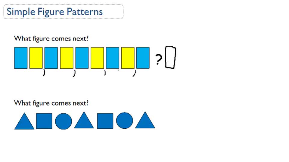 Overview of Simple Figure Patterns ( Video ) Geometry CK12 Foundation