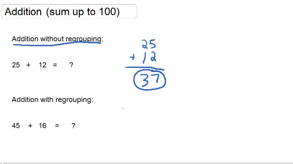 Overview of Addition (Sums to 100) ( Video ) | Arithmetic | CK-12 ...