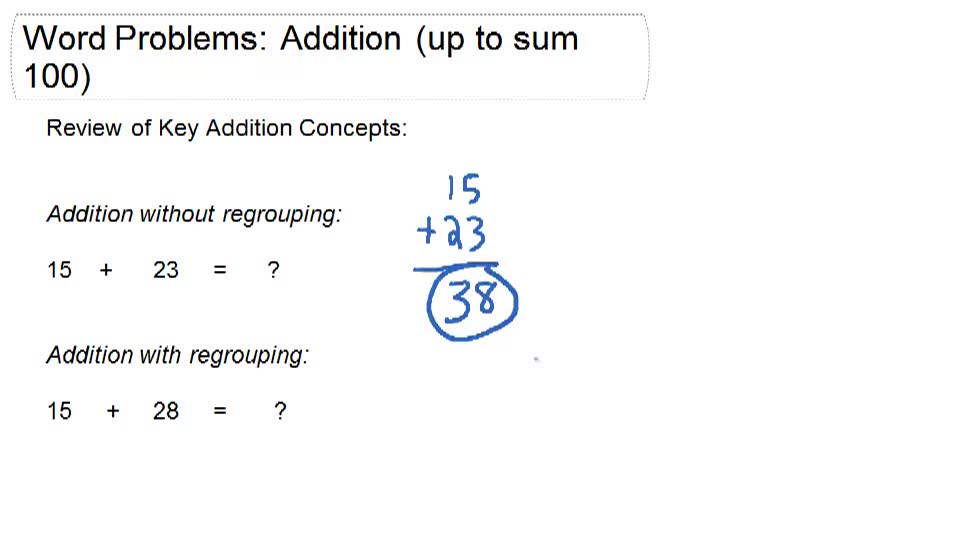 Overview of Addition (Sums to 100) - Word Problems ( Video