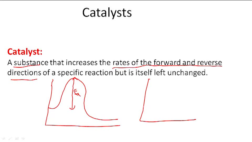 Catalysts Overview ( Video ) Chemistry CK12 Foundation
