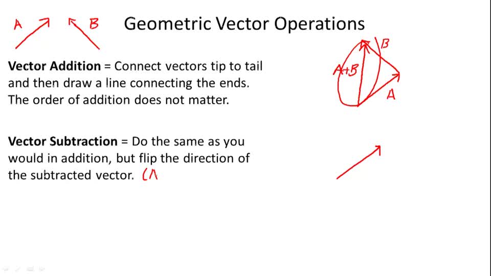 Geometric Vector Operations - Overview ( Video ) | Physics | CK-12 ...