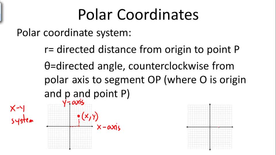 Polar Coordinates - Overview