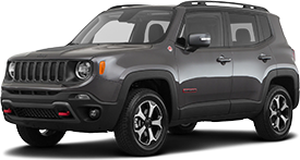 2021 Jeep Renegade Islander