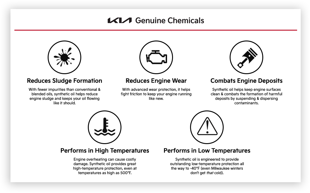 oil change chemicals information
