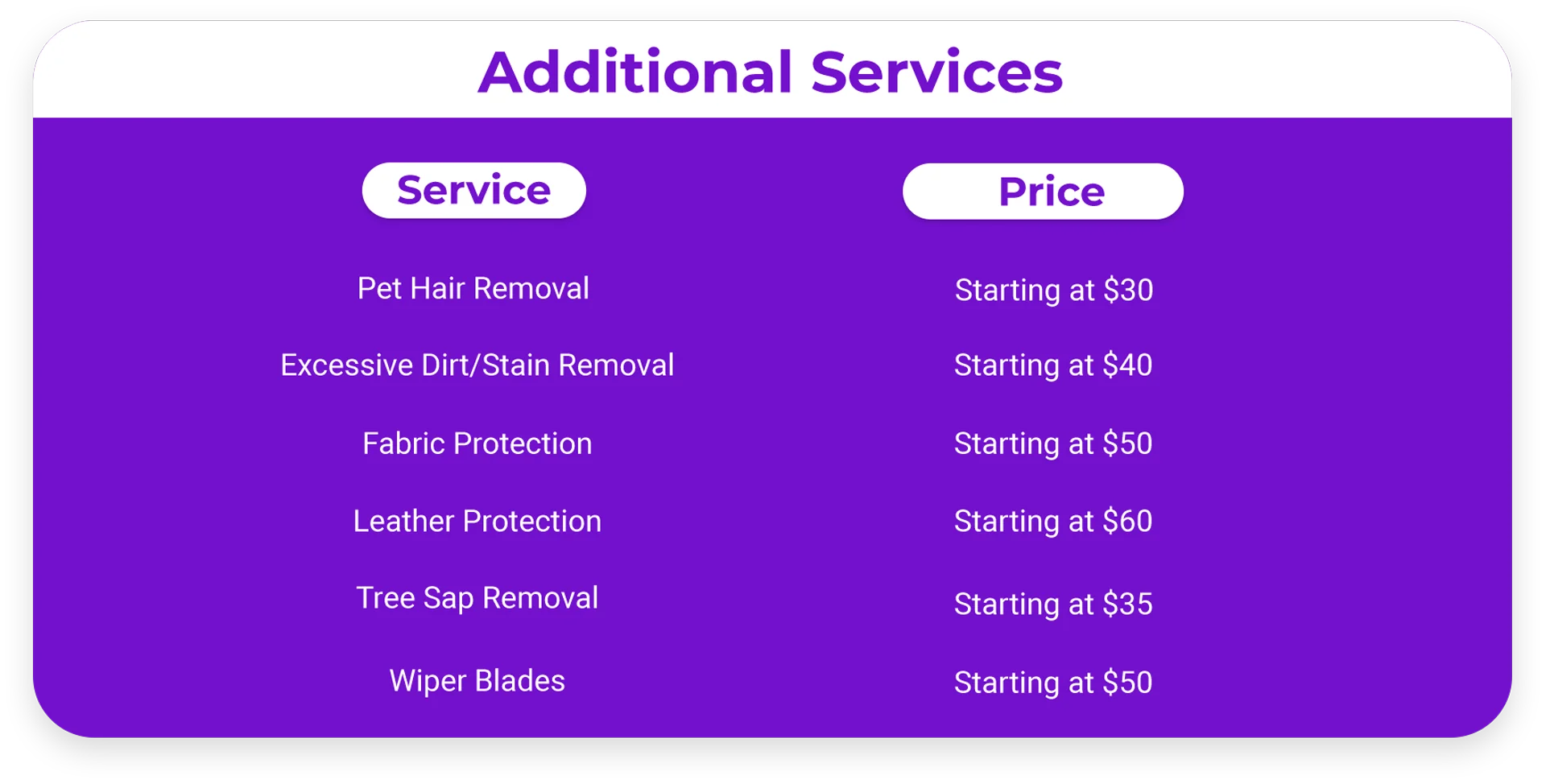 Additional Service list