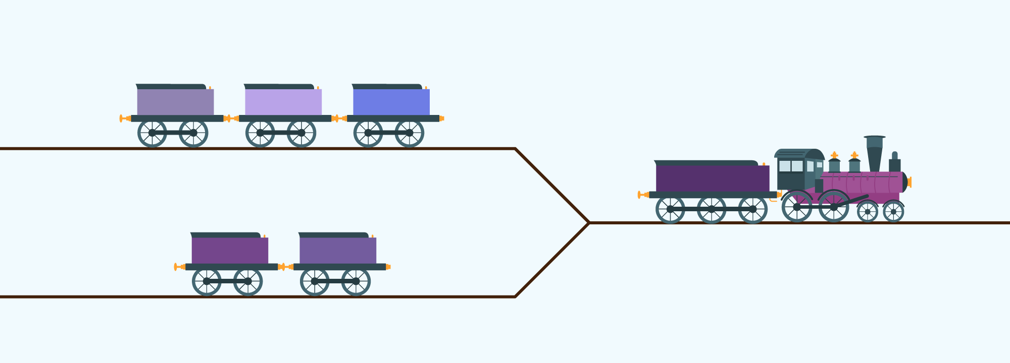 My experience with ReactiveX and asynchronous programming