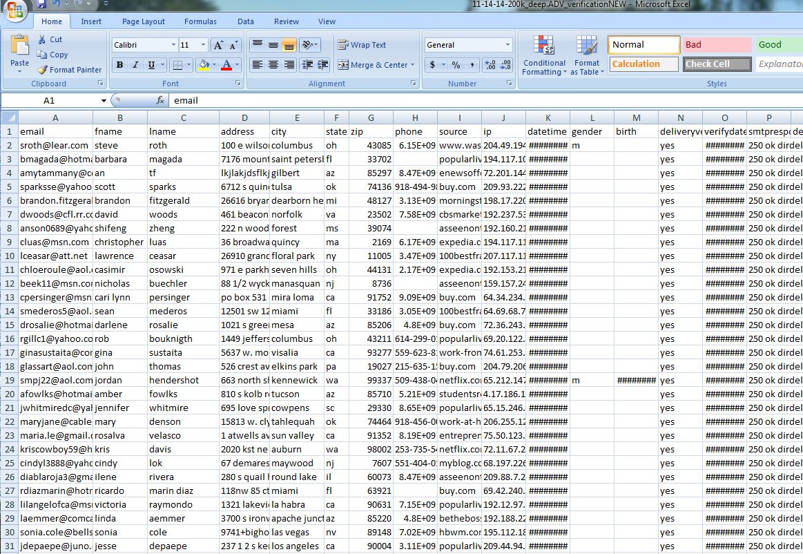 Outbound Sales Target Lists Taft Love Clarity