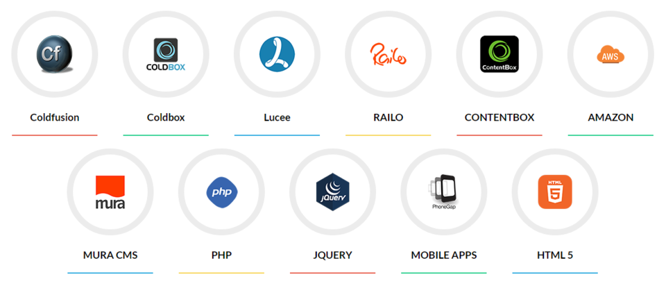 I Will Help You With Anything Related to Coldfusion.