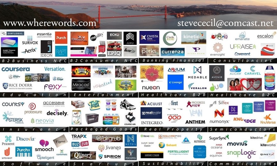 Namer, Naming, Product Naming, Company Naming, Trademark Screening Branding