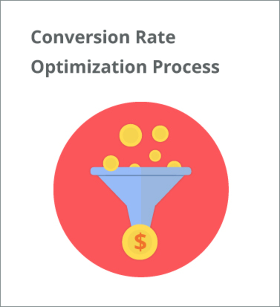 Increasing Your Conversion Rate