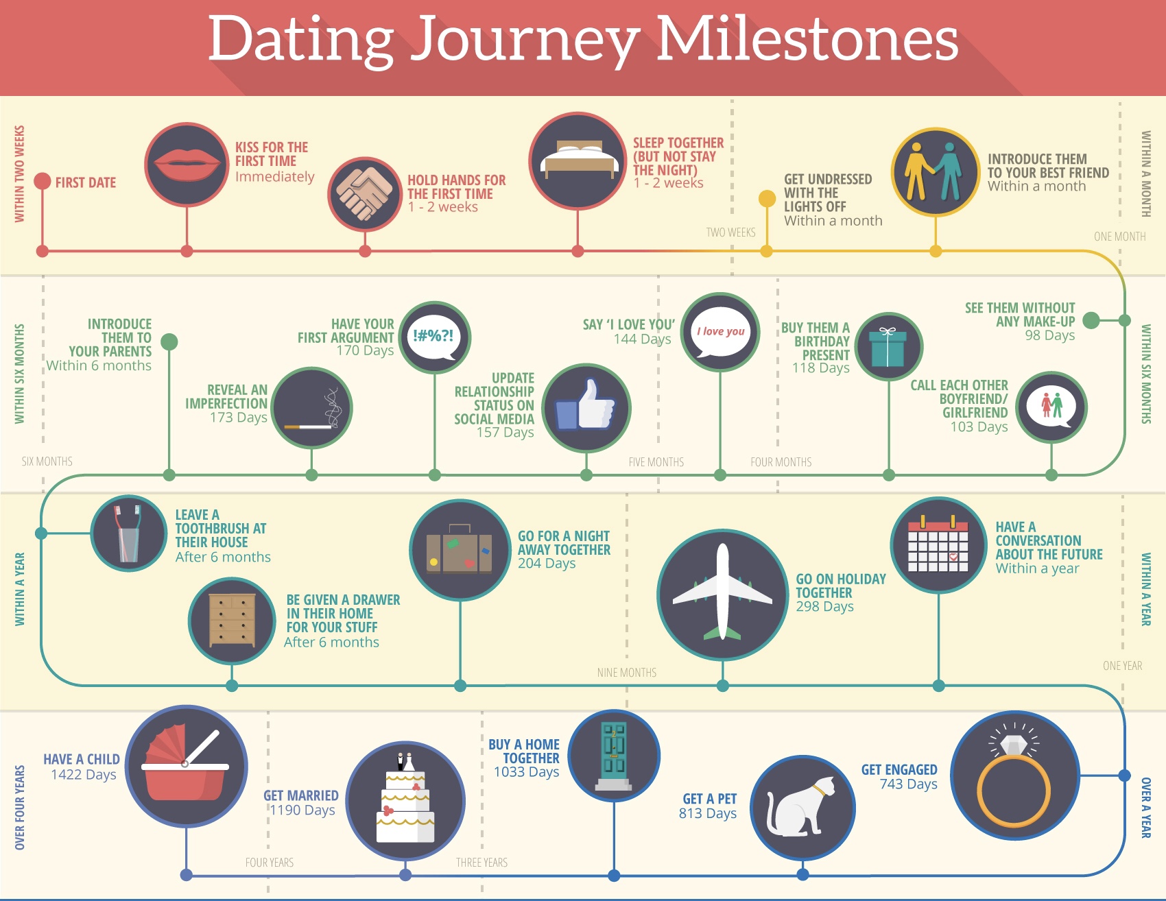 Dating and Relationships Coach - Personal & Business - Jessica M. Baker ...