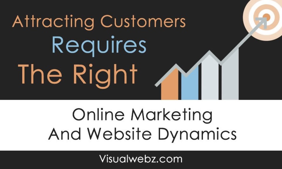 Online Marketing