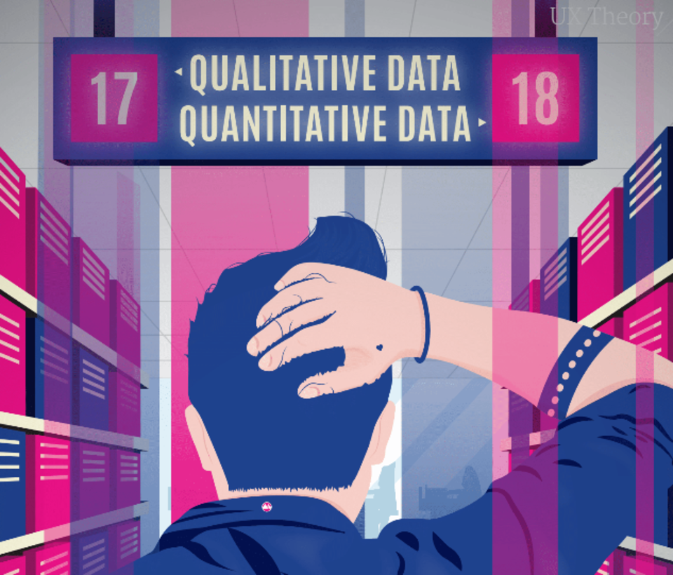 I Will Audit the UX of Your Website, Ecommerce, or App Live on the Call.