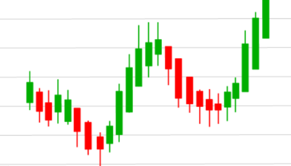 Trading With Cryptocurrency. How to Use and Install? Wich Plattform?- Stepbystep