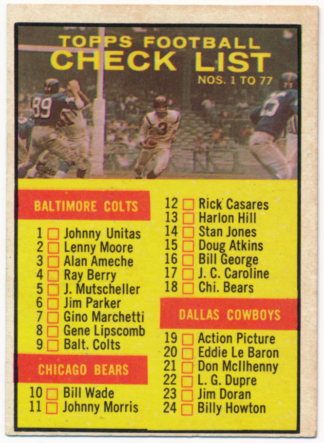 1961 Topps 67 Checklist Ex