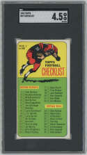 1965 Topps 87 Checklist SP SGC 4.5 