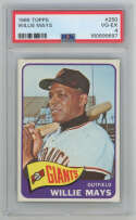 1965 Topps 250 Mays PSA 4 