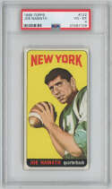 1965 Topps 