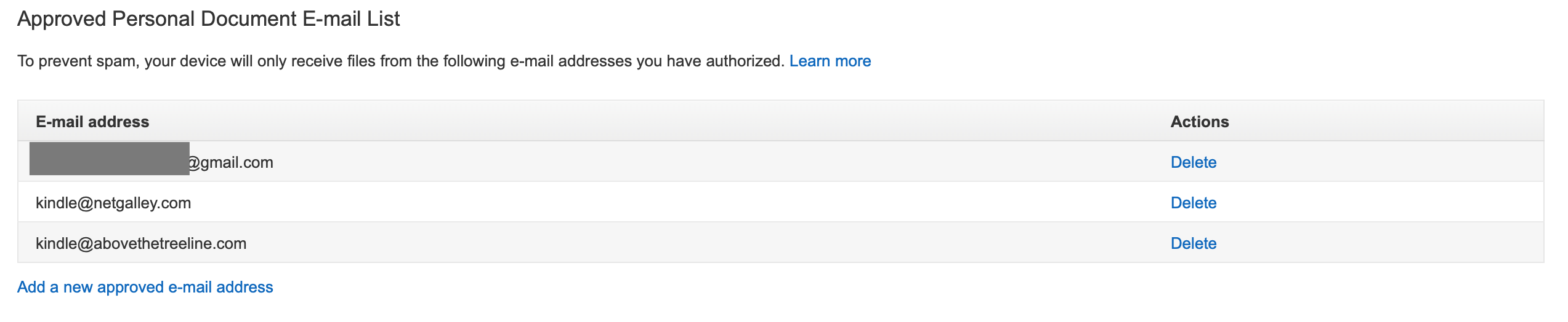 How To Email Books To Kindle TBR
