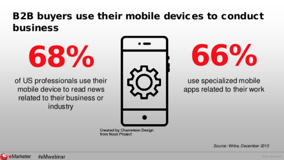 How Do the Best Industrial Distributors Grow in