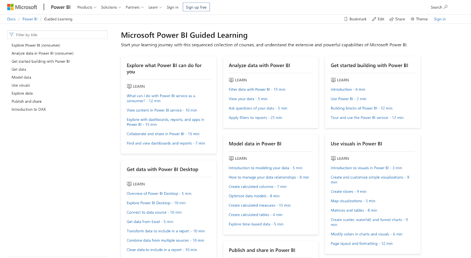 What Is a Content Hub? How to Organize and Display Your Content