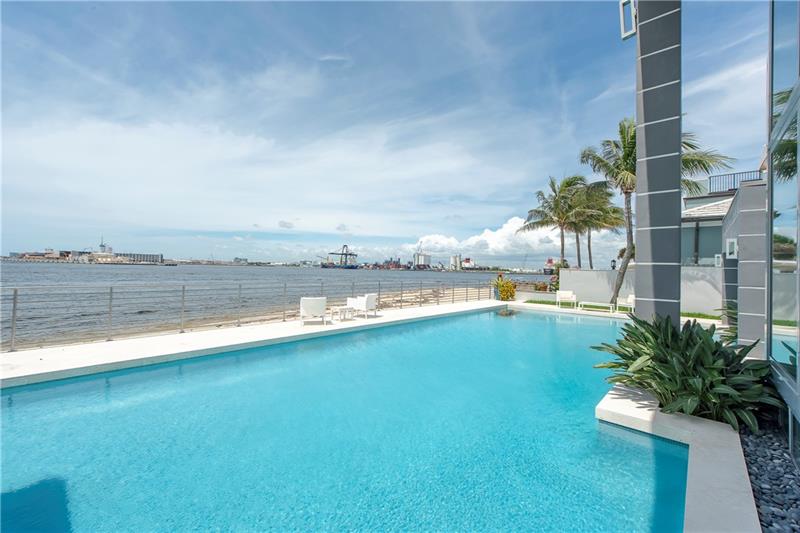 2200 Inlet Dr