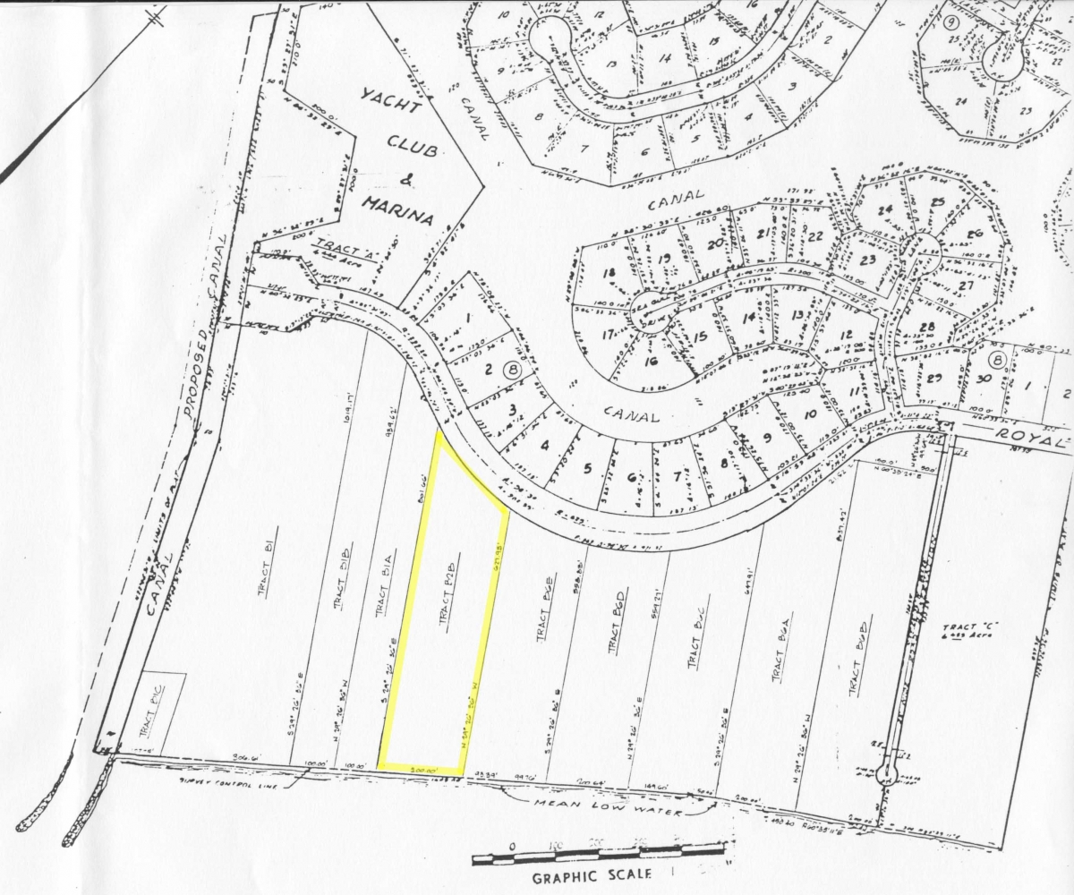 Beachfront Acreage