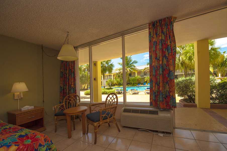 IDEAL HOTEL INVESTMENT