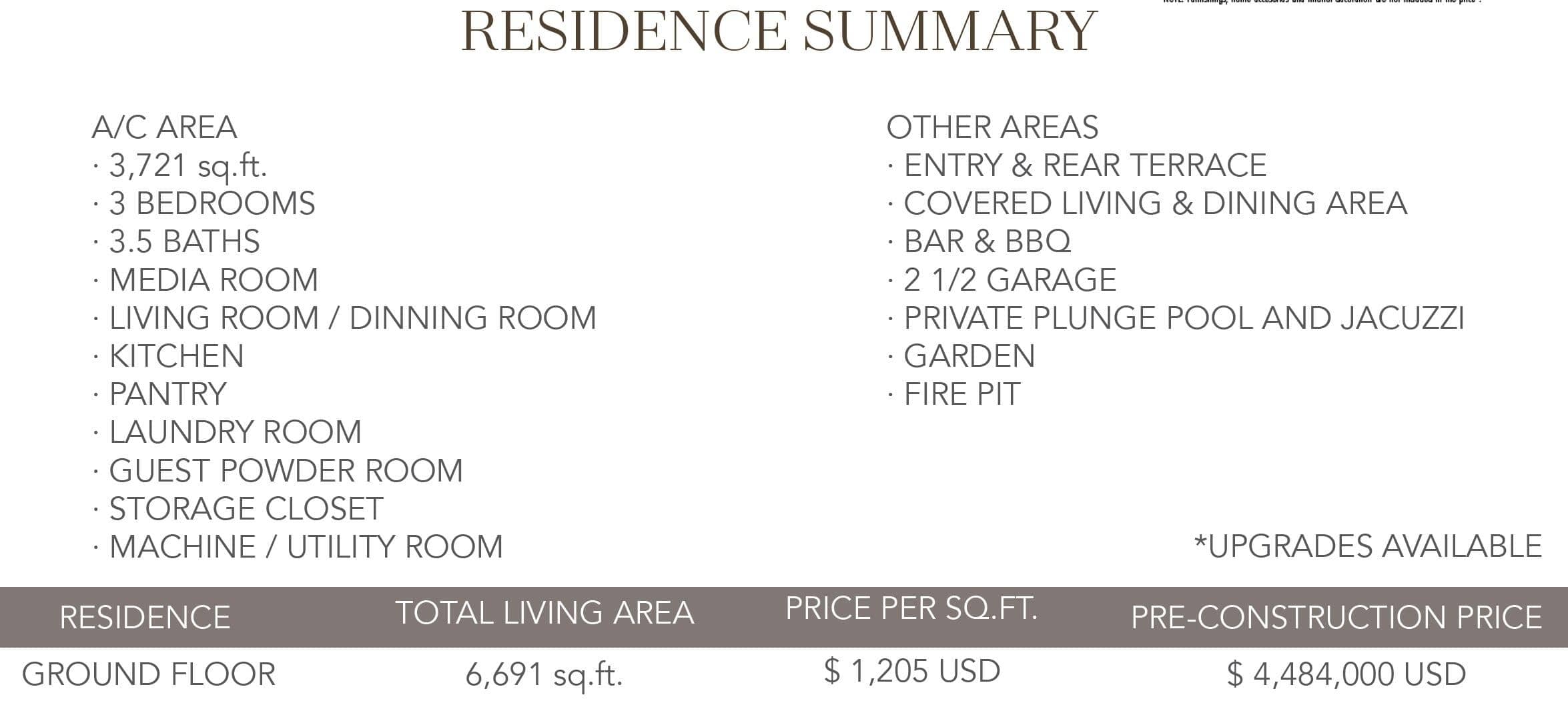 Building D102 The North Enclave, a Ritz Carlton Residence