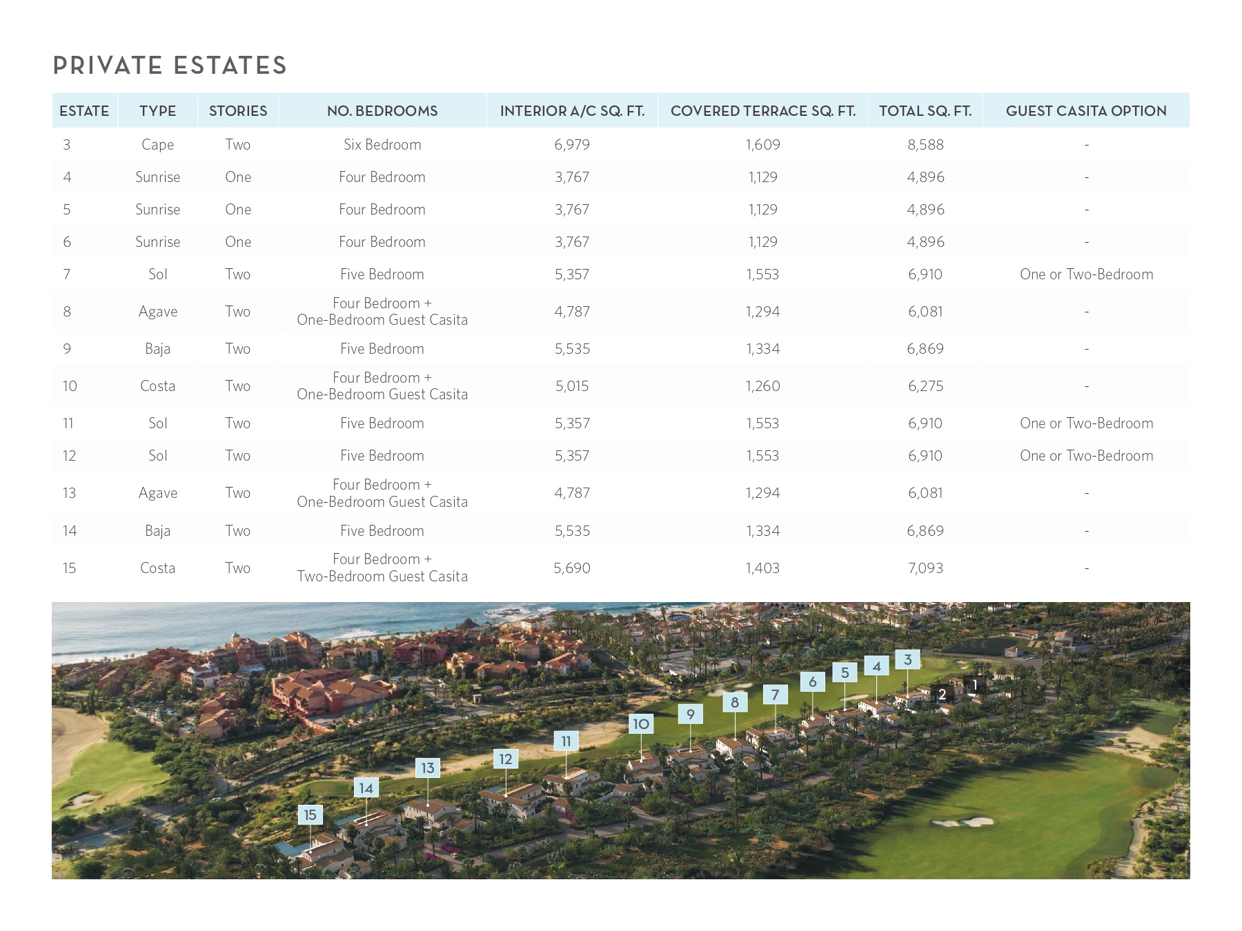 Baja Private Estates 9 Four Seasons