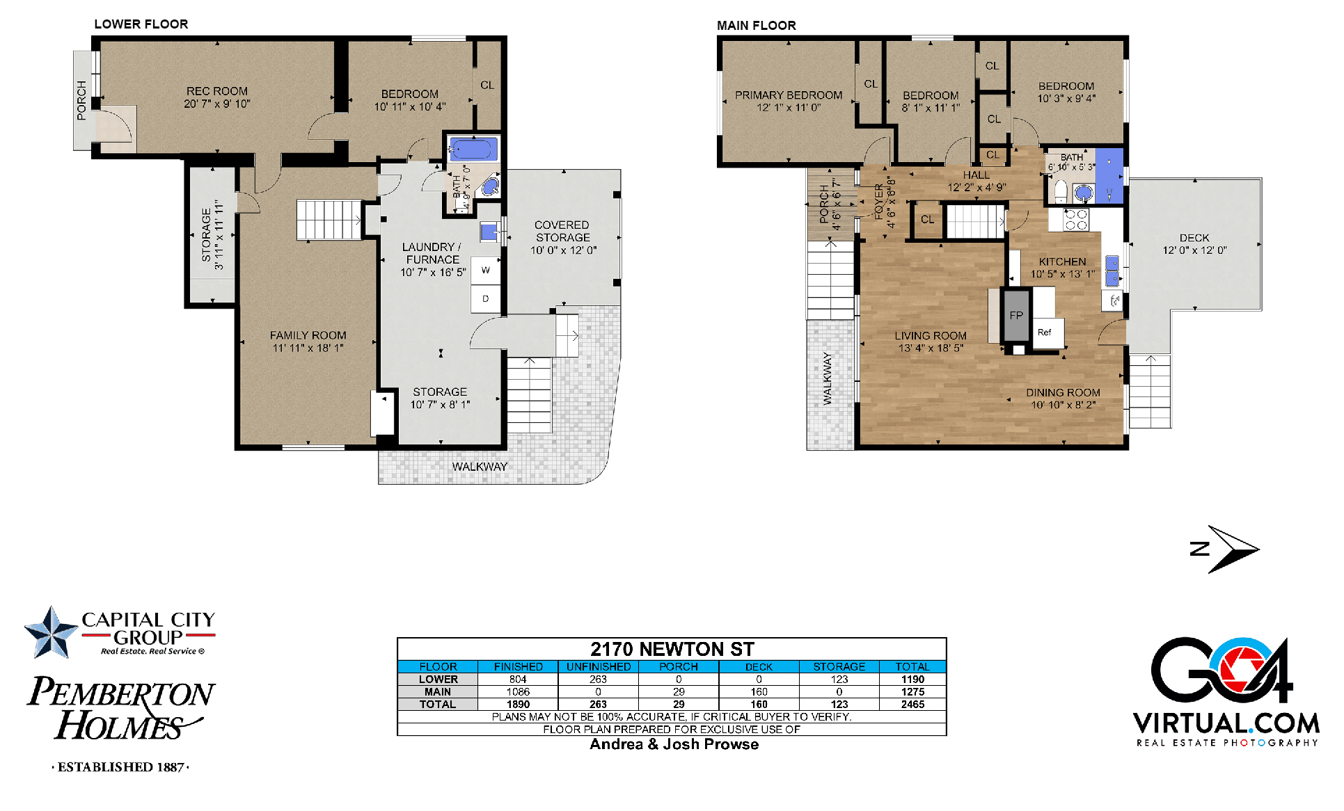 2170 Newton