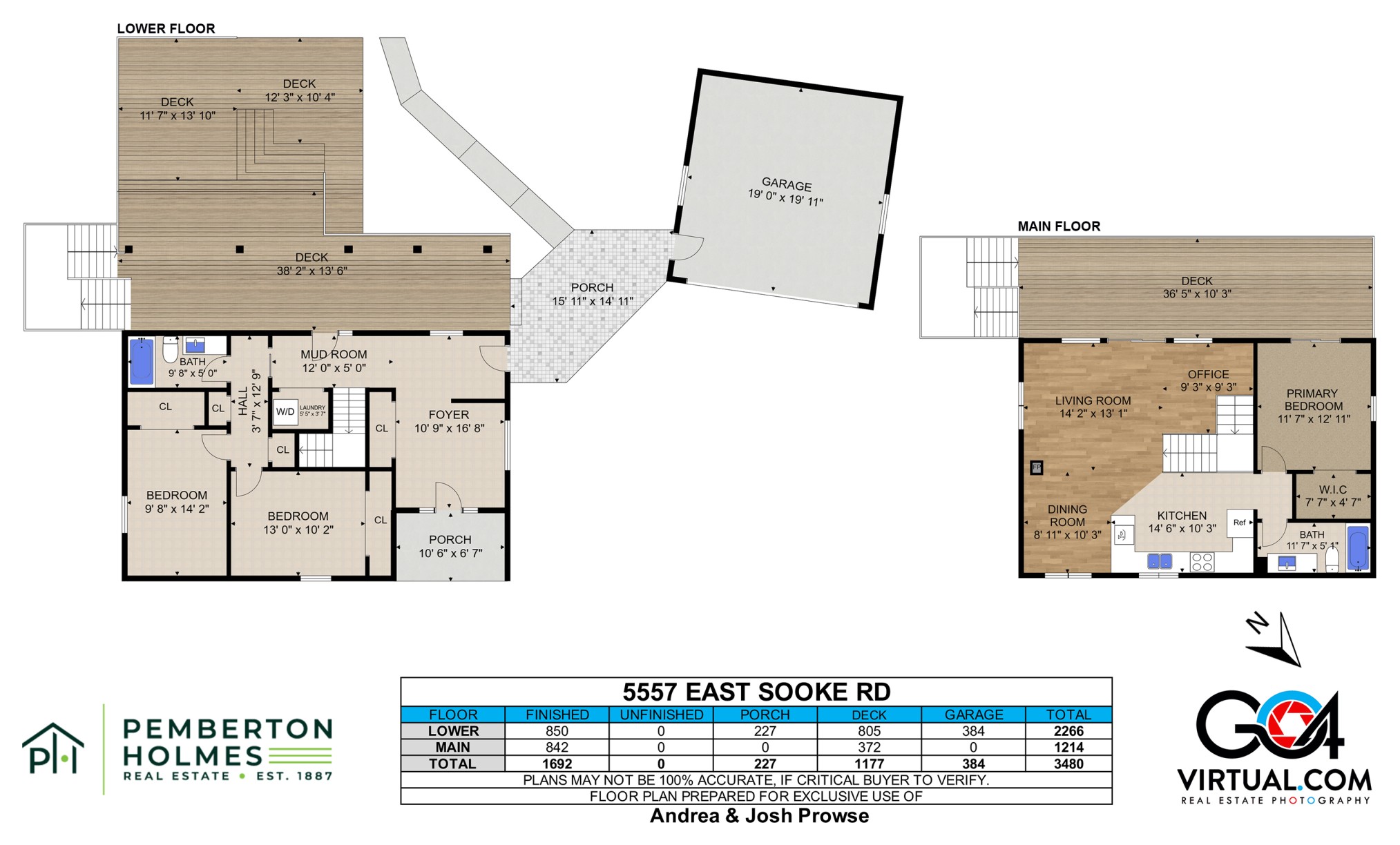 5557 East Sooke
