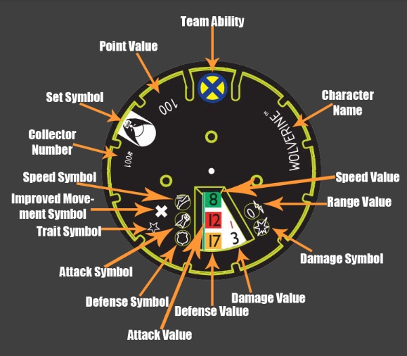 Clixmen-dial-aprendizaje