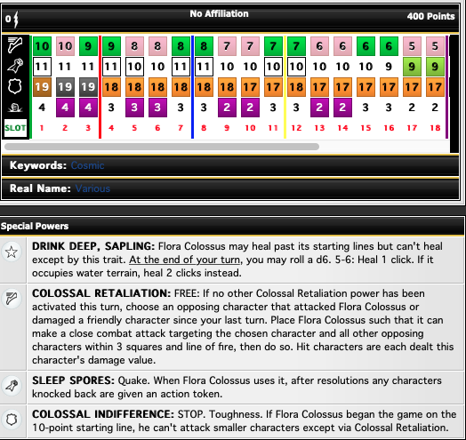 ClixMen-Flora-colossus-dial-1