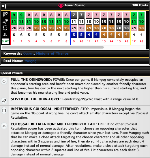 ClixMen-mangog-dial-2