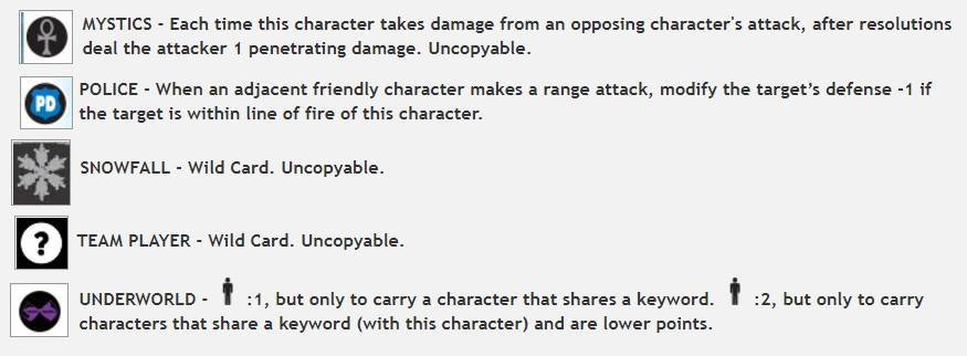 Clixmen-HeroClix-Chile-habilidades-de-equipo-indy