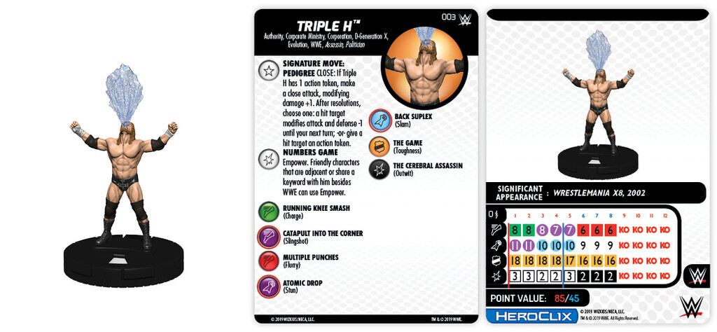CLixMen-Triple-H-Card