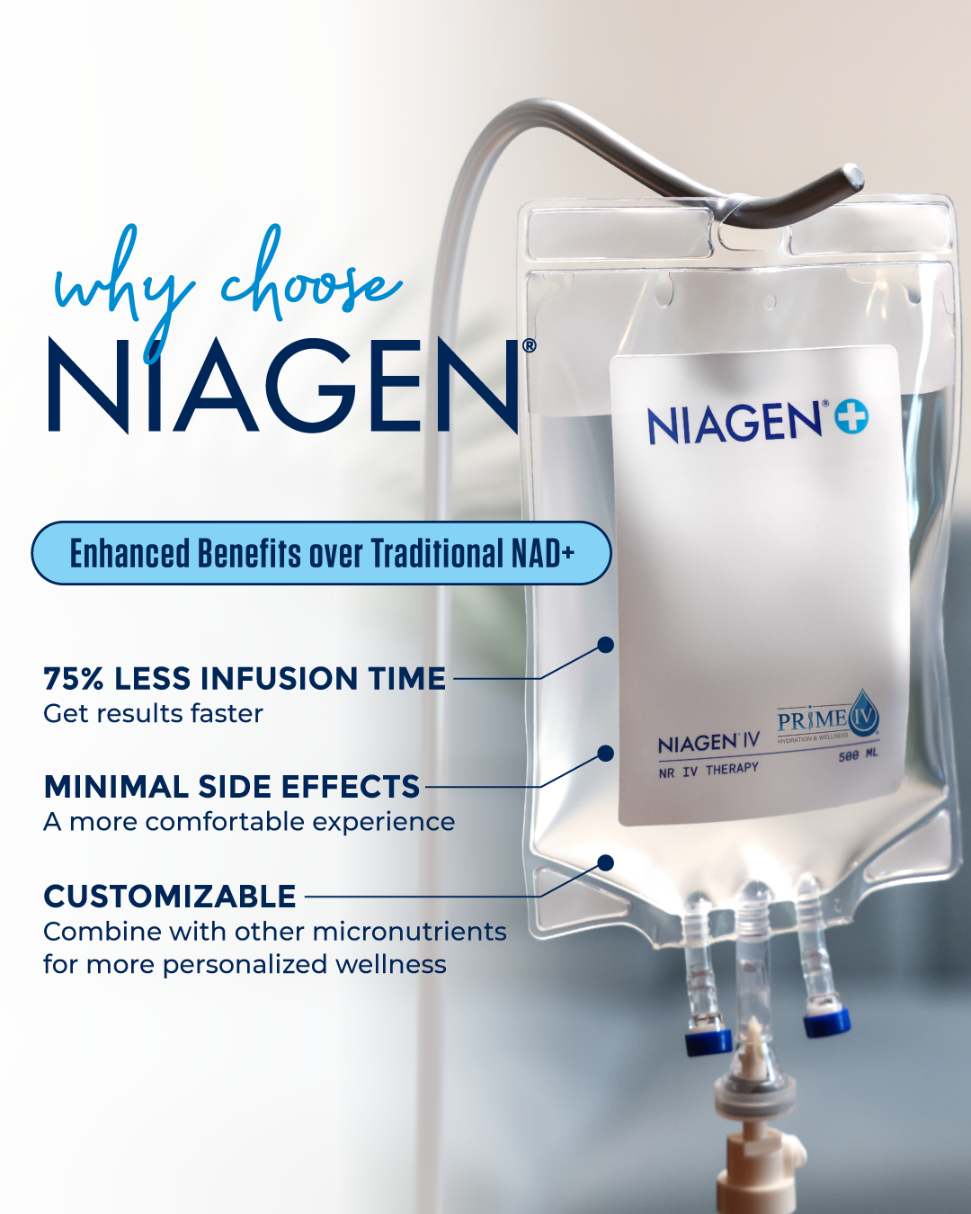 Sale fromPrime IV Hydration & Wellness: The Next Evolution in NAD+ Therapy