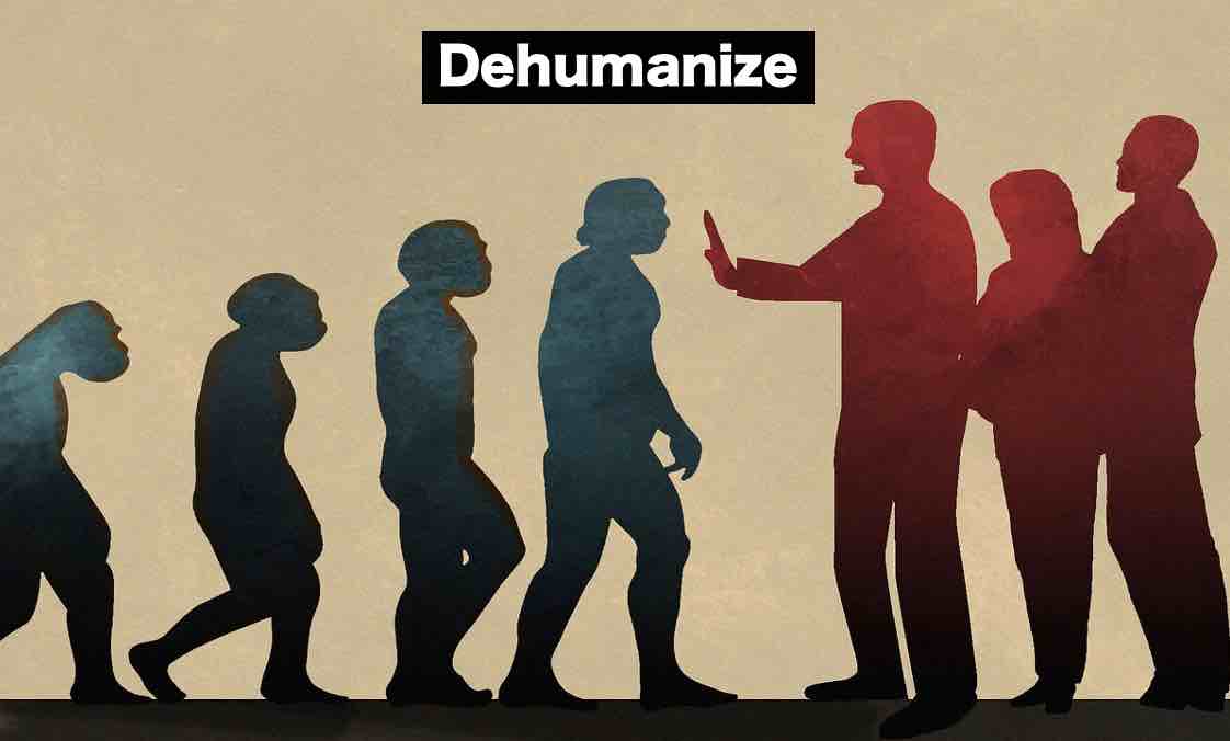 How to dehumanize people • Kumu