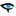 Sphinx for phpBB